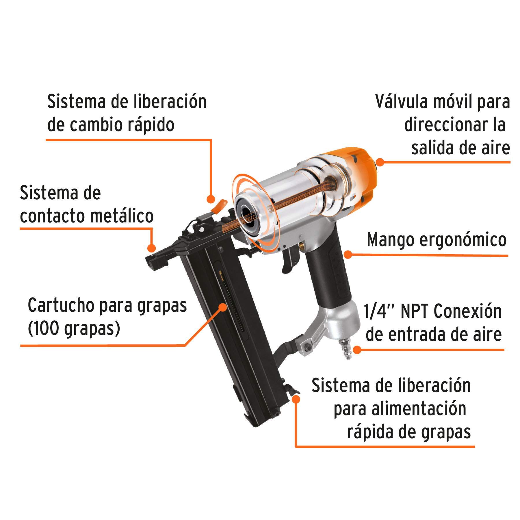 Engrapadora Neumática 1/4′ Grapa Cal.18 Truper - Maderería y Ferretería  Veracruz